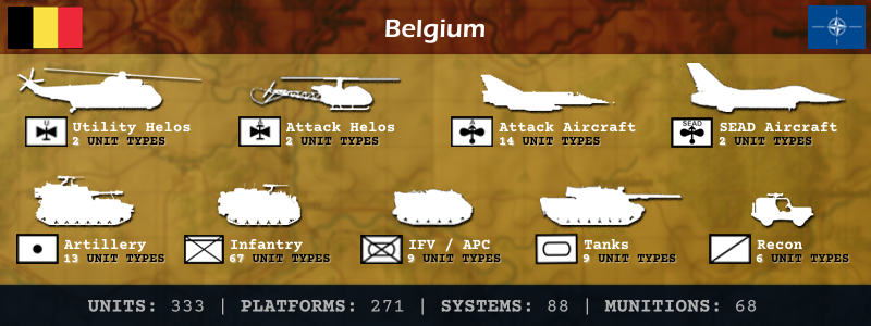 FCCW Belgium