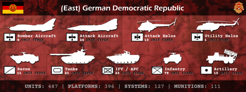 FCCW East Germany