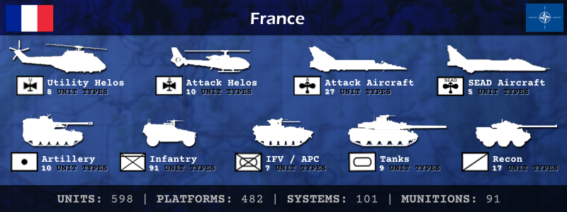 FCCW Force France