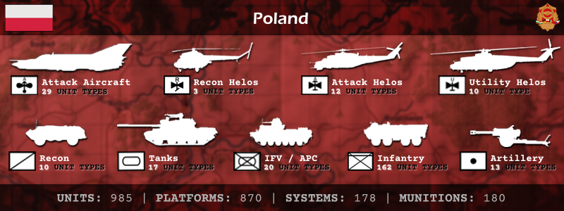 FCCW PL Forces