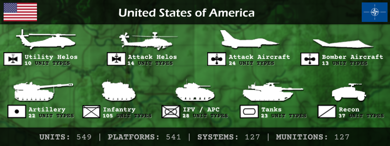 FCCW USA Forces