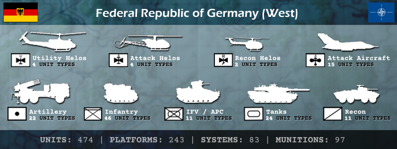 FCCW West German Forces